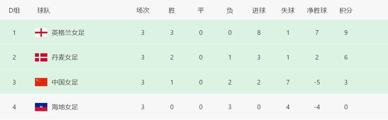 甜味弥漫