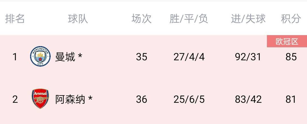 久色影视