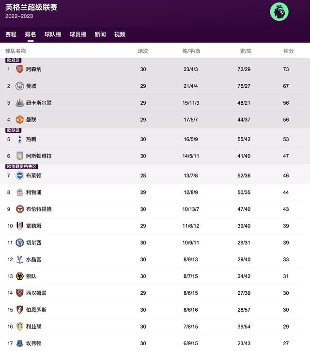 福利视频一区二区三区